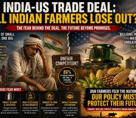 THE $40 BILLION CHALLENGE: Why Millions of Indian Farmers Fear They Could Be the Biggest Casualties of an India-US Trade Deal