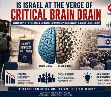 Is Israel at the Verge of Critical Brain Drain with Rapid Population Growth, Economic Productivity and Social Cohesion?