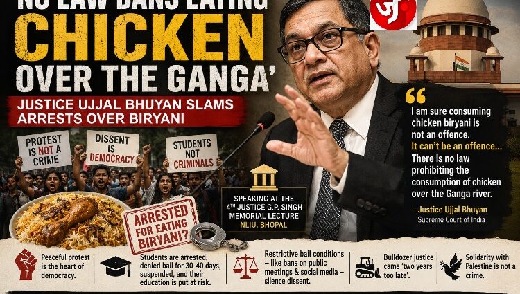 'No Law Bans Eating Chicken Over the Ganga' Justice Ujjal Bhuyan Warns Against Criminalising Dissent