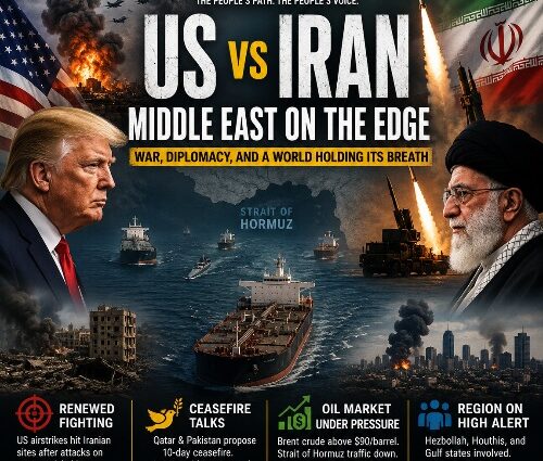 Middle East Latest Situation - July 20, 2026