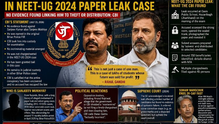CBI Gives Clean Chit to Sanjeev Mukhiya as Sonam Wangchuk Ends Hunger Strike Following PM Modi's Midnight Address