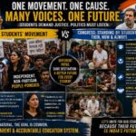 The Politics of Protest: Shared Goals, Different Paths