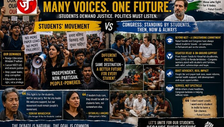 The Politics of Protest: Shared Goals, Different Paths