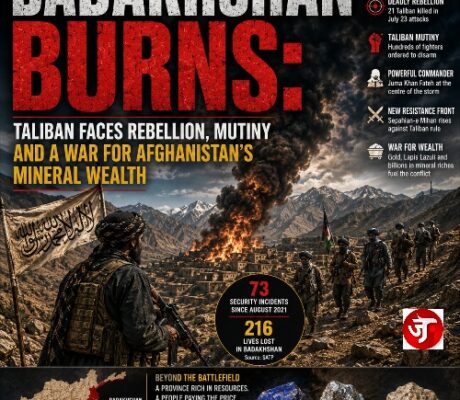 BADAKHSHAN BURNS: Taliban Faces Deep Fractures, Mutiny and a War for Afghanistan's Mineral Wealth