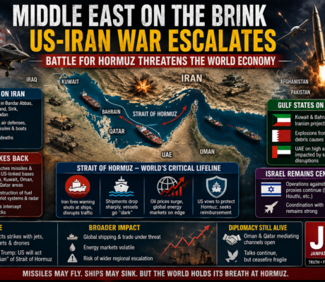 MIDDLE EAST ON THE BRINK: US-IRAN WAR SPREADS ACROSS THE GULF AS BATTLE FOR HORMUZ THREATENS THE WORLD ECONOMY
