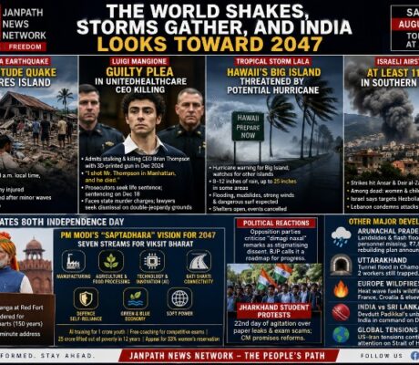 THE WORLD SHAKES, STORMS GATHER, AND INDIA LOOKS TOWARD 2047