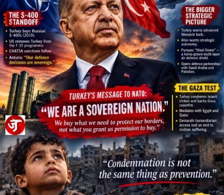 TURKEY’S S-400 GAMBLE, NATO’S RED LINE AND GAZA’S CRY: HOW FAR WILL ERDOĞAN GO?