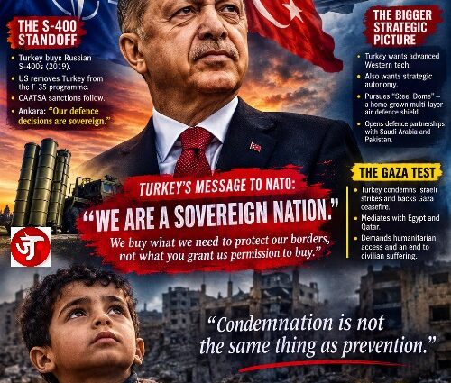 TURKEY’S S-400 GAMBLE, NATO’S RED LINE AND GAZA’S CRY: HOW FAR WILL ERDOĞAN GO?