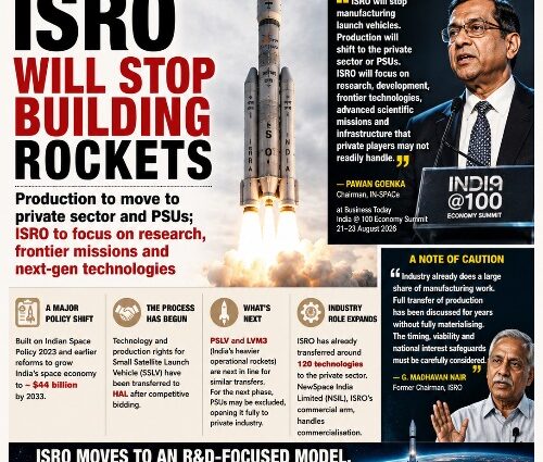 “IRONY HAS LEFT EARTH’S ORBIT”: THE ROCKETS MAY BE PRIVATE, BUT THE RISK IS STILL PUBLIC