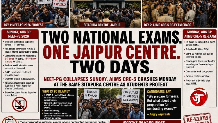 TWO NATIONAL EXAMS. ONE JAIPUR CENTRE. TWO DAYS. TOTAL CHAOS.
