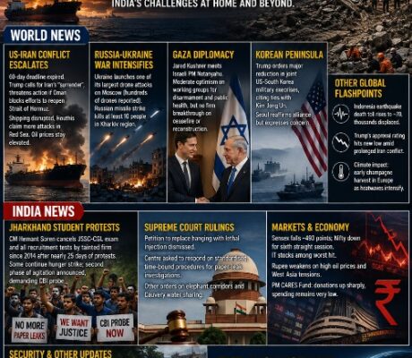 TOP WORLD & INDIA NEWS ROUNDUP