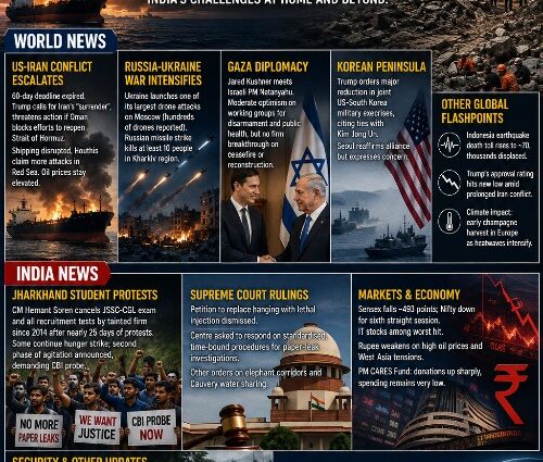 TOP WORLD & INDIA NEWS ROUNDUP