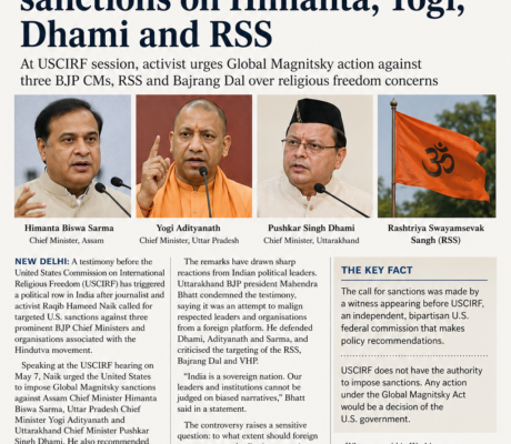 “SANCTION HIMANTA, YOGI, DHAMI AND RSS”: CALL AT U.S. HEARING TRIGGERS POLITICAL STORM