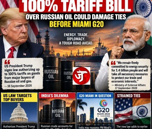 India Warns US 100% Tariff Bill Over Russian Oil Could Damage Ties Before Miami G20