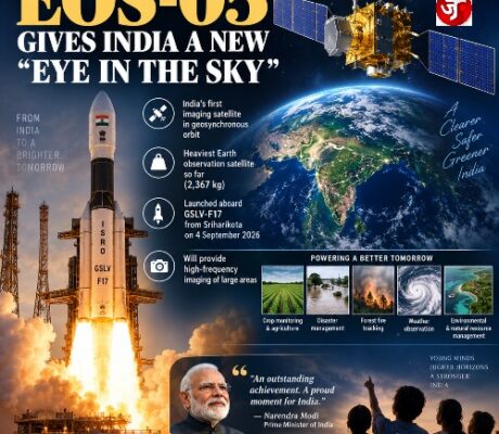 ISRO launches EOS-05, gives India a new “eye in the sky”