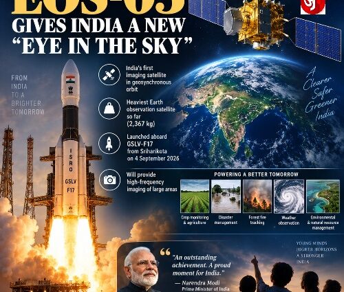 ISRO launches EOS-05, gives India a new “eye in the sky”