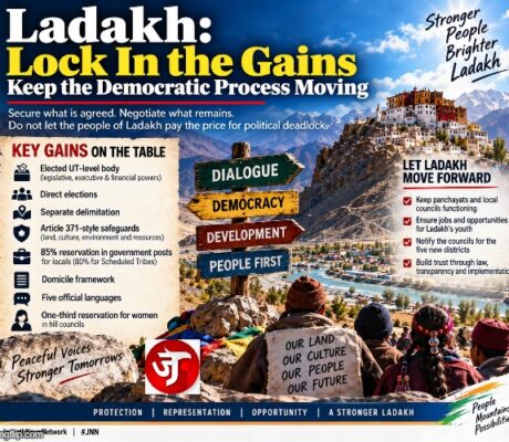 Ladakh: Locking In Gains or Holding the Process Hostage?