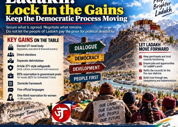 Ladakh: Locking In Gains or Holding the Process Hostage?