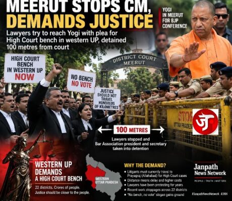 "Bench Nahi to Vote Nahi” Demonstrations at The Meerut Court