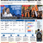 The DUSU Elections Results Reveal Something Colder: in a Plurality System, Split Opposition Votes Decide elections.