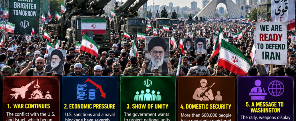 Massive mobilization has Begun in Tehran Goal for 1 Million Soldiers