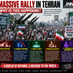 Massive mobilization has Begun in Tehran Goal for 1 Million Soldiers