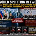 A world splitting in two: SCO rallies in Bishkek as G20 faces debt, war and a deepening global divide