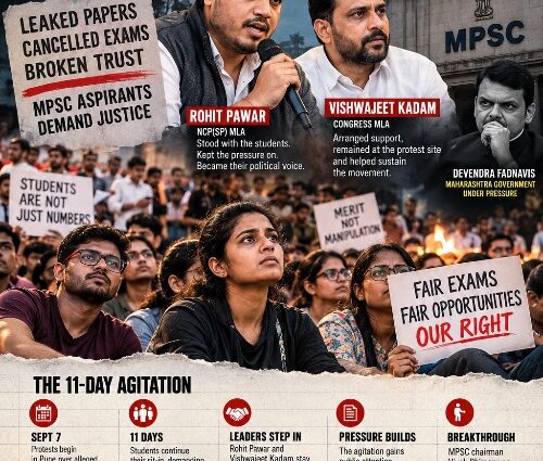 11 Days on the Streets: How Maharashtra’s MPSC Aspirants Forced the Government to Listen