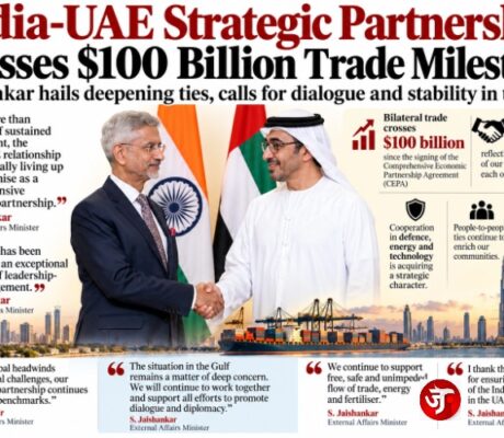India-UAE Partnership Crosses $100 Billion Trade Milestone