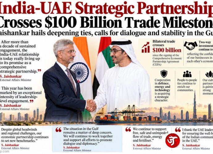 India-UAE Partnership Crosses $100 Billion Trade Milestone