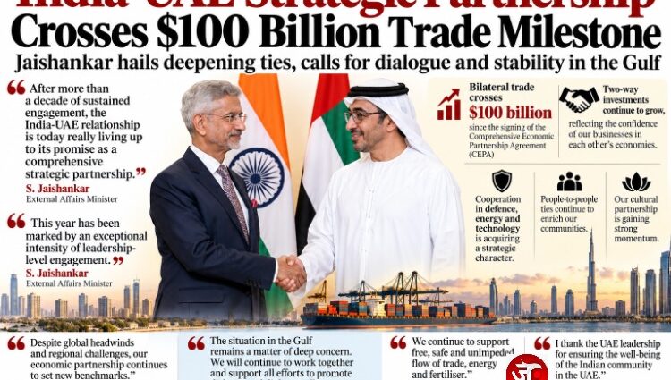 India-UAE Partnership Crosses $100 Billion Trade Milestone