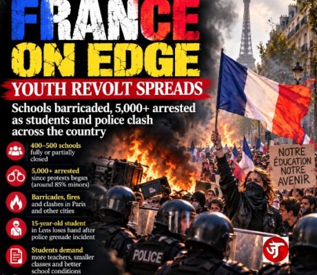 France erupts in youth revolution that viral posts call a “civil war”