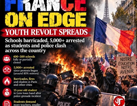 France erupts in youth revolution that viral posts call a “civil war”