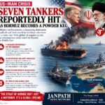 US-Iran Crisis Raises Fears of a Wider War