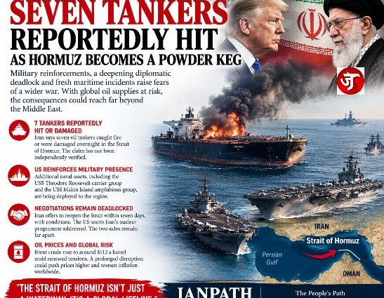 US-Iran Crisis Raises Fears of a Wider War