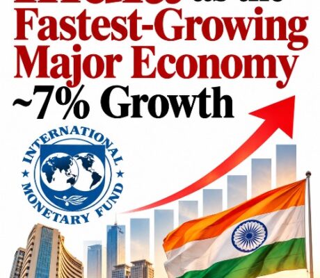 India’s Growth Story: IMF Projects 7% Expansion, But Will Prosperity Reach Every Doorstep?