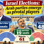 Israel Elections: Arab parties emerge as pivotal players