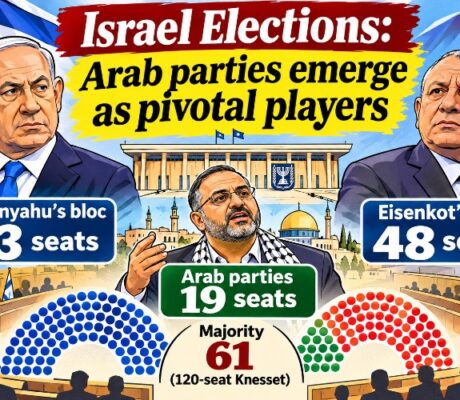 Israel Elections: Arab parties emerge as pivotal players