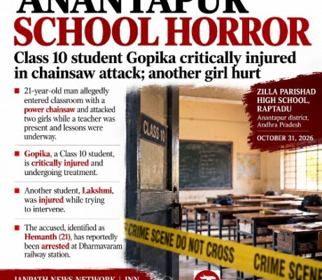 Anantapur School Horror: Chainsaw Attack Kills Girl, Injures Other