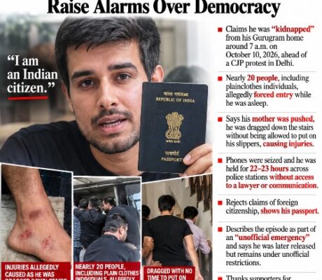 “I Was Kidnapped, Not Arrested”: Dhruv Rathee’s Explosive Allegations Raise Alarms Over Democracy